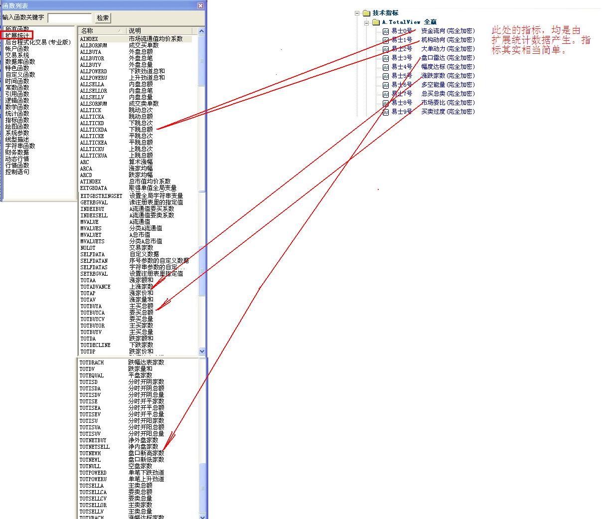 金字塔股票_扩展统计数据的应用[金字塔模型]