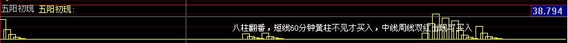 大智慧五阳操盘指标金八柱源码