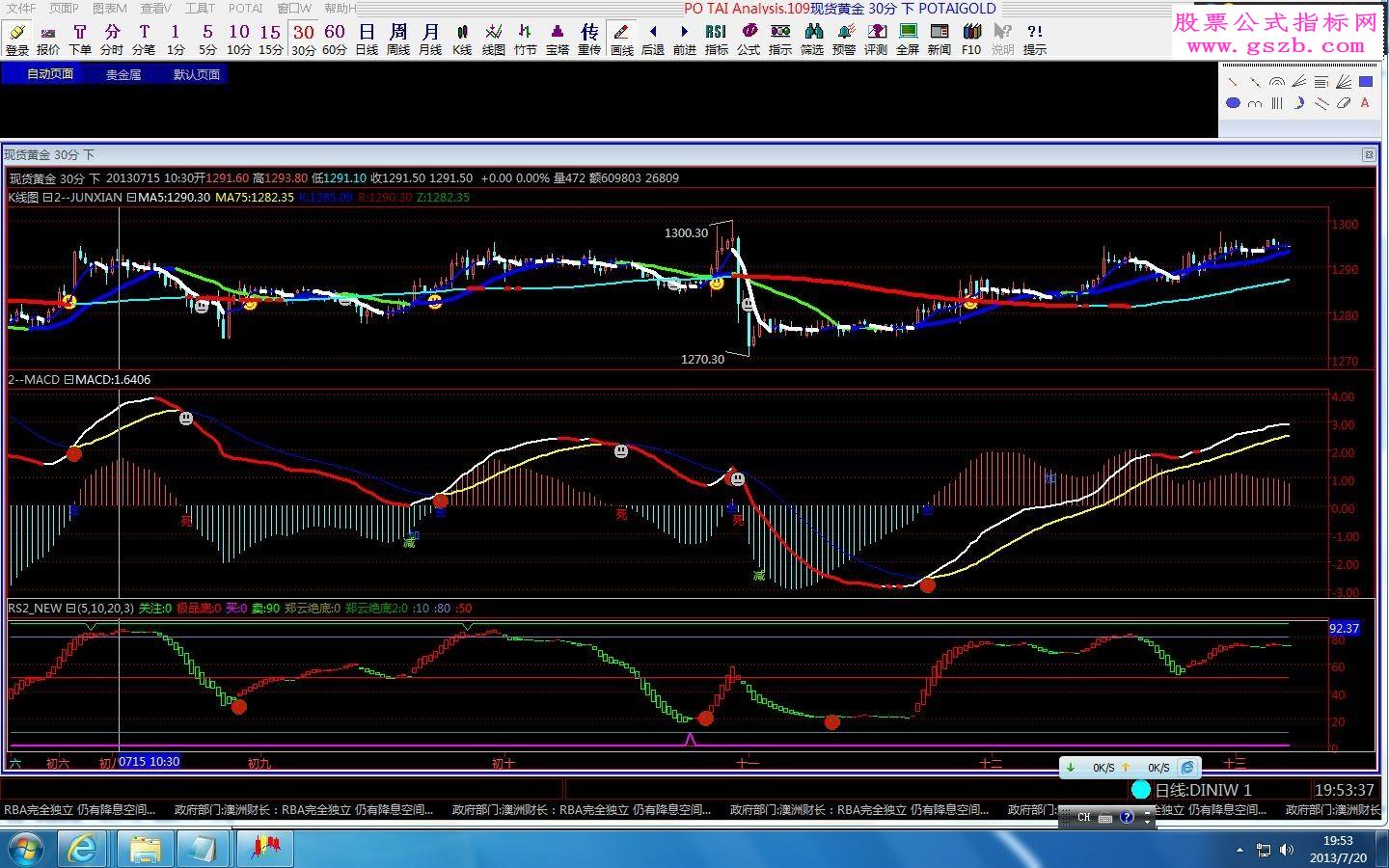 倚天唯美抄底公式 做黄金的好公式