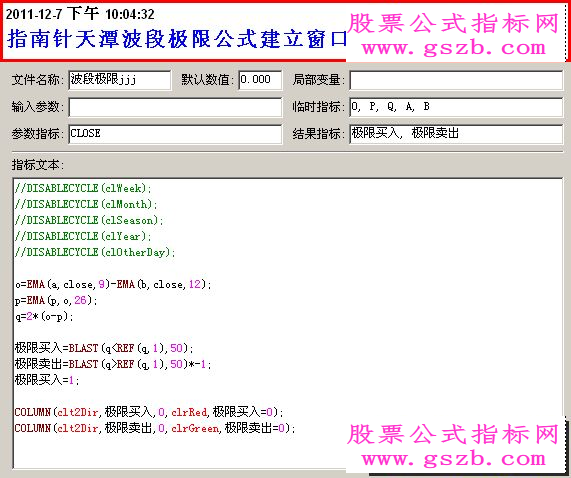 指南针波段极限公式及主副图