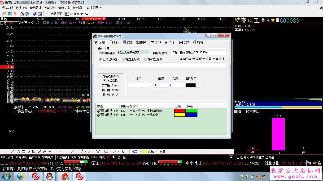 免费送我的先知先觉【指南针】指标