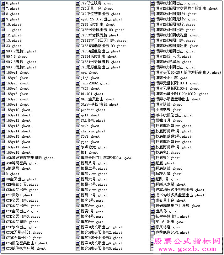 最新指南针鬼集指标