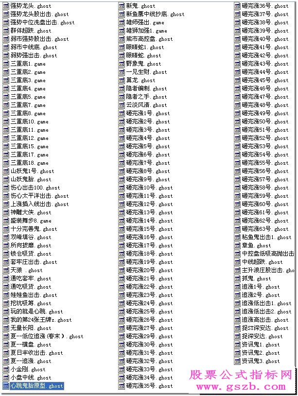 最新指南针鬼集指标