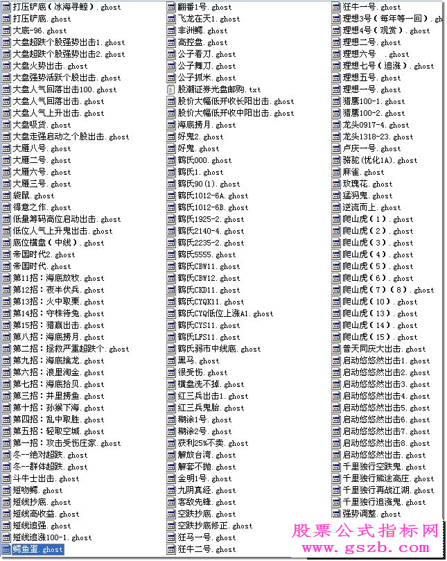 最新指南针鬼集指标