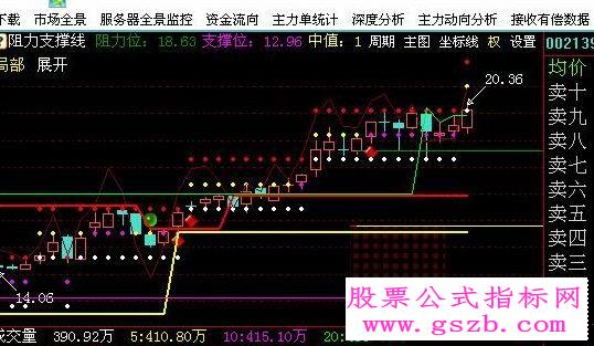 小天风暴(指南针号)(指南针公式)