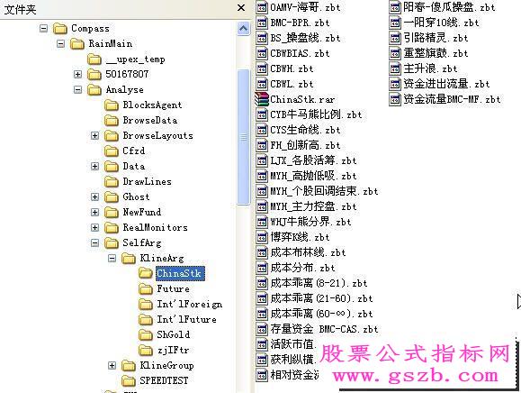 新博弈K线-K线无量长阳为紫色