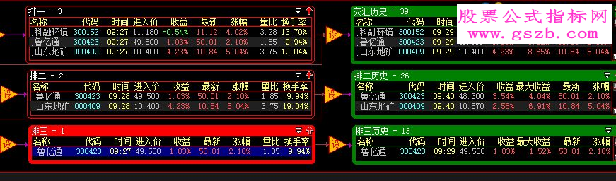 大智慧竞价神池排三源码