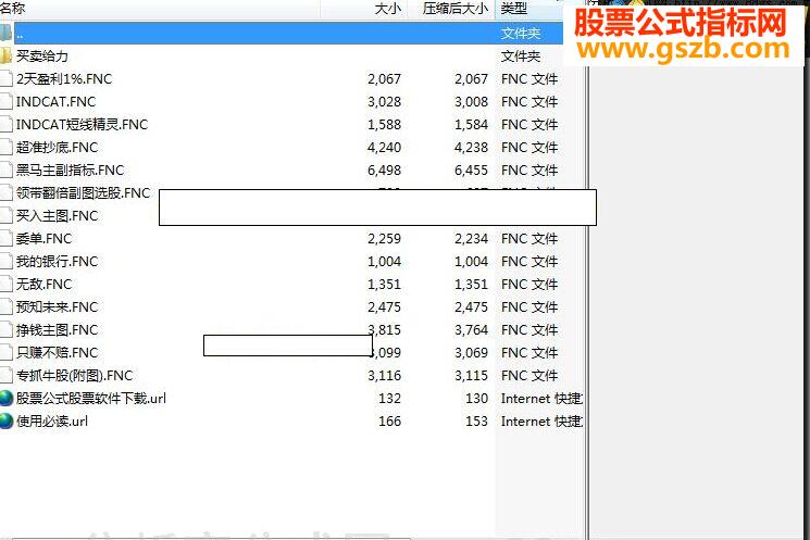 大智慧精品公式最近收集的
