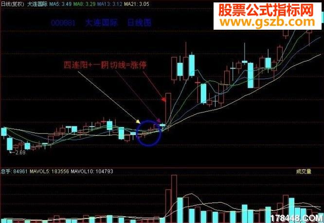 四连阳 一阴选股公式