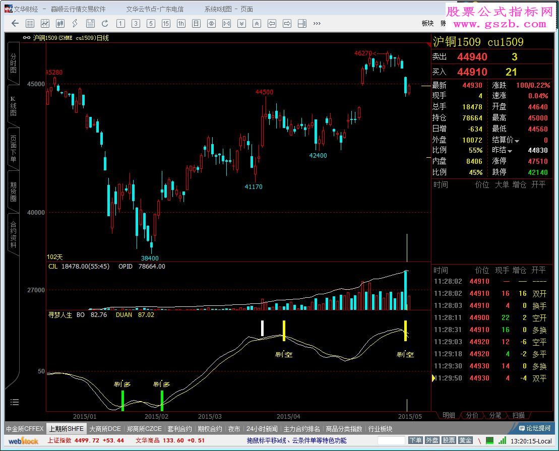 文华寻梦人生源码副图