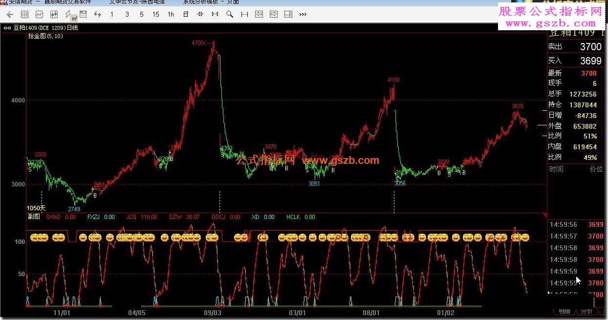 文华拾金图源码