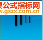 大鲨鱼形态选股公式