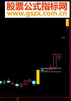 做一个涨停第1个小K线的画线指标