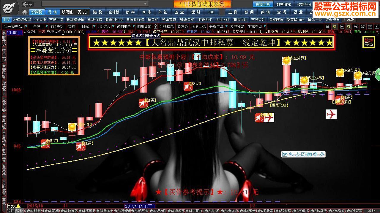 大智慧 一线乾坤（指标主图贴图）