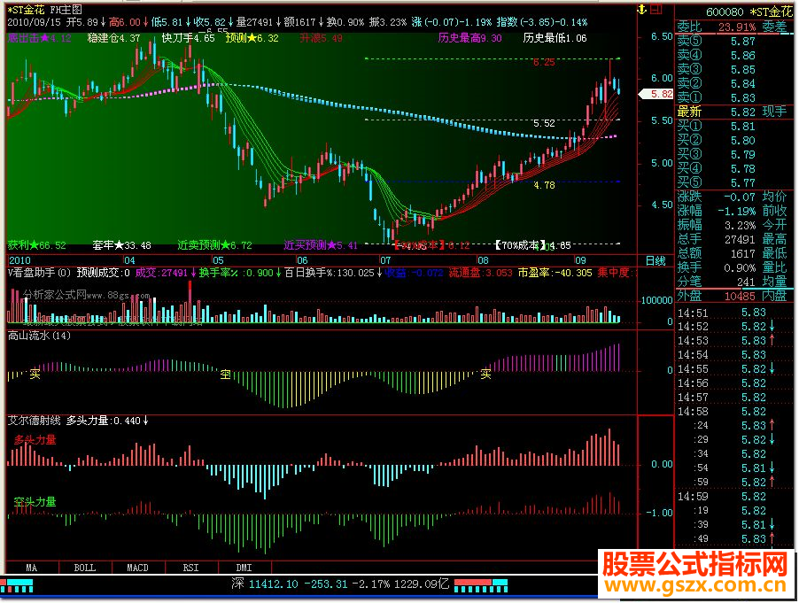 飞狐艾尔德射线源码