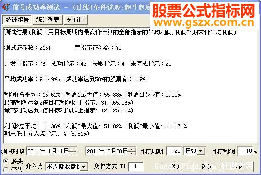 飞狐一个超牛的超底公式源码贴图