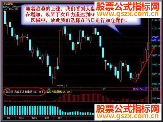 飞狐大盘力道源码