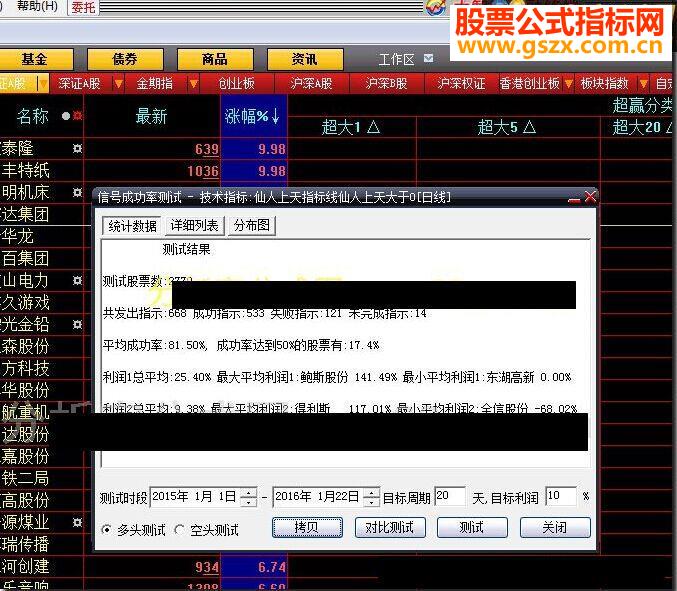 大智慧版本仙人上天－一个比金钻还好的预警