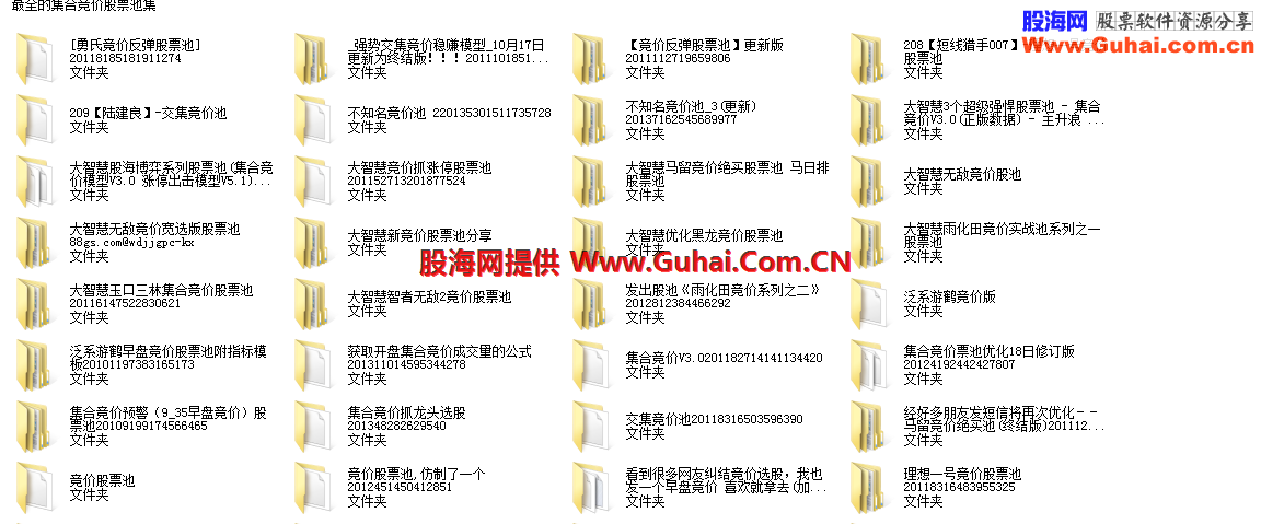 收集的大智慧股票池,跟大家分享了