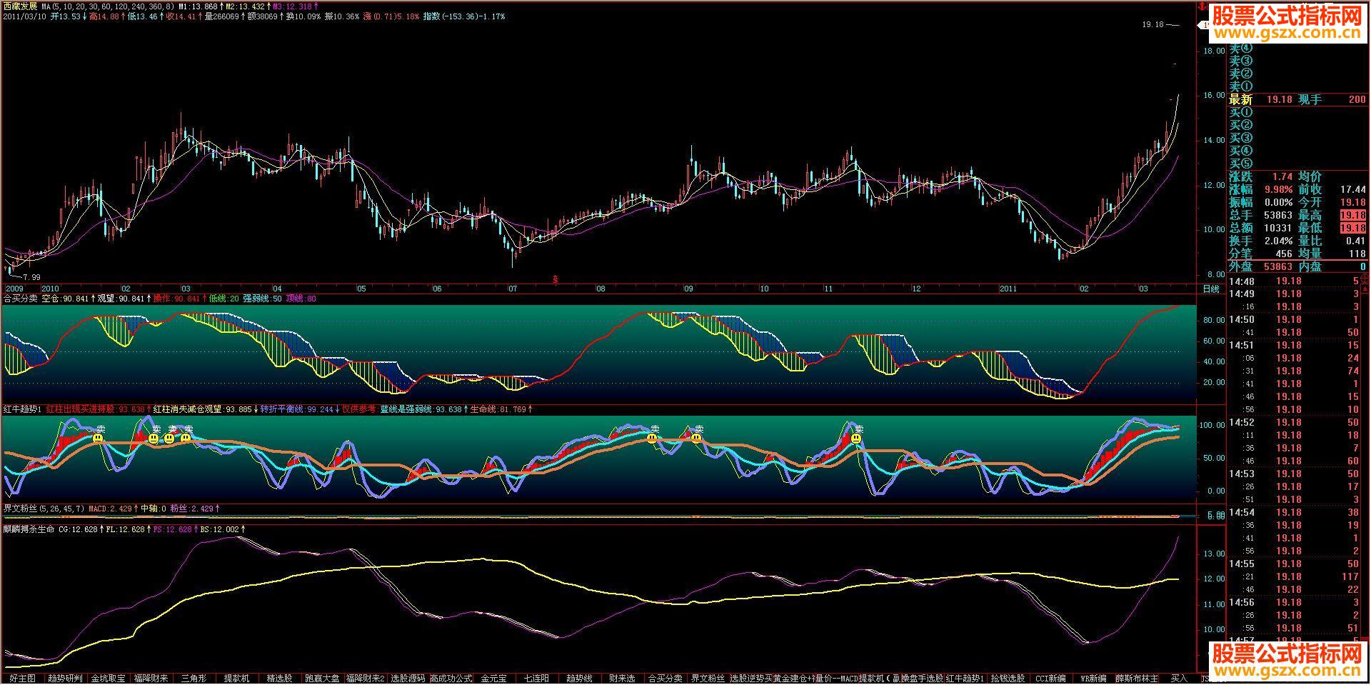 飞狐麒麟搏杀生命源码无未来