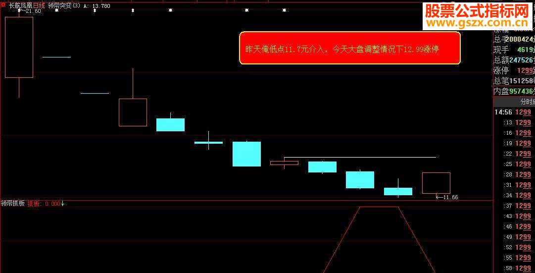 大智慧《领带抓板》副图选股