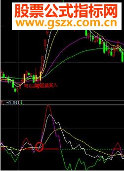 大智慧把KDJ神马版改成选股