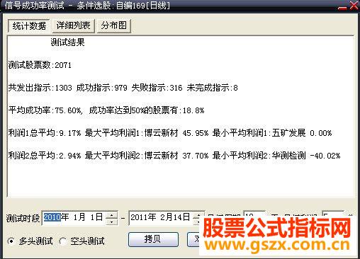 大智慧精选挖坑个股原创源码 有图