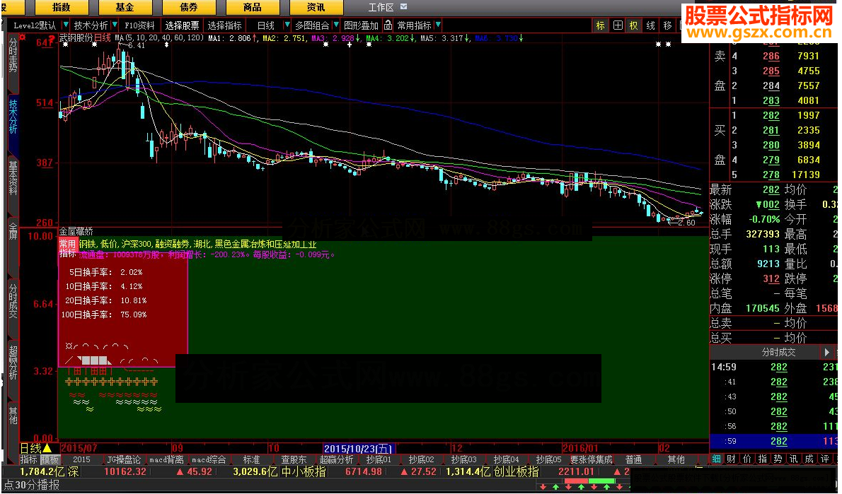 大智慧闹元宵•金屋藏妖★纯娱乐源码