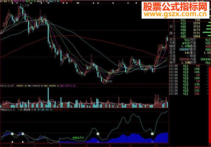 大智慧神偷出山副图源码