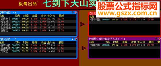 大智慧七剑下天山股票池--- 指标贴图