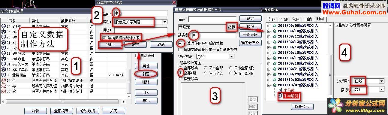 大智慧牛马熊统计池（九转蜂牛马熊指标）