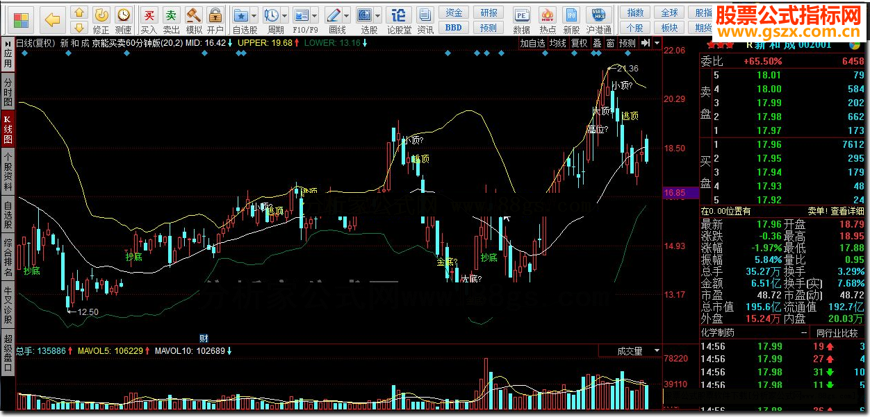 同花顺京能买卖60分钟版
