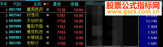 新版大智慧集合攻击排序指标 
