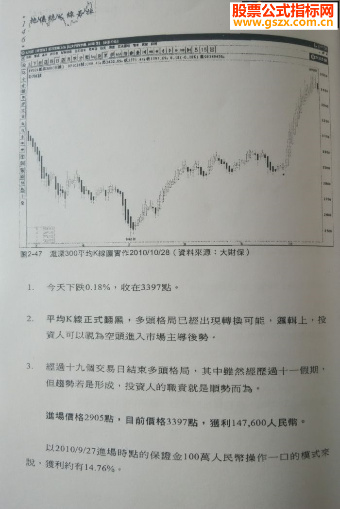 正宗原版《把传统K线丢掉》书中的平均K线图(Heikin-Ashi) 平均足
