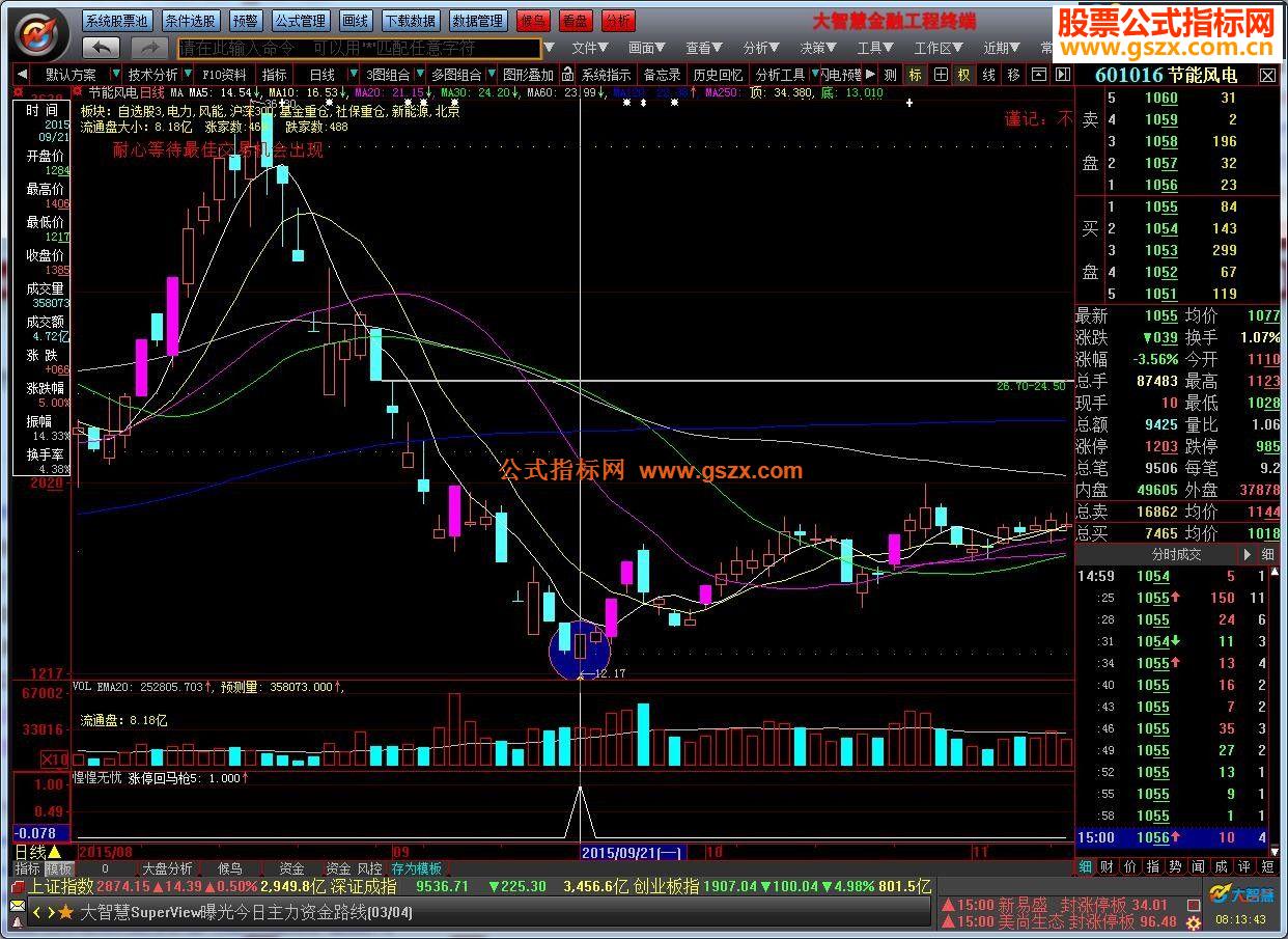 大智慧涨停回马枪系列五 惶惶无忧股灾中成功率100%的选股指标通达信通用）