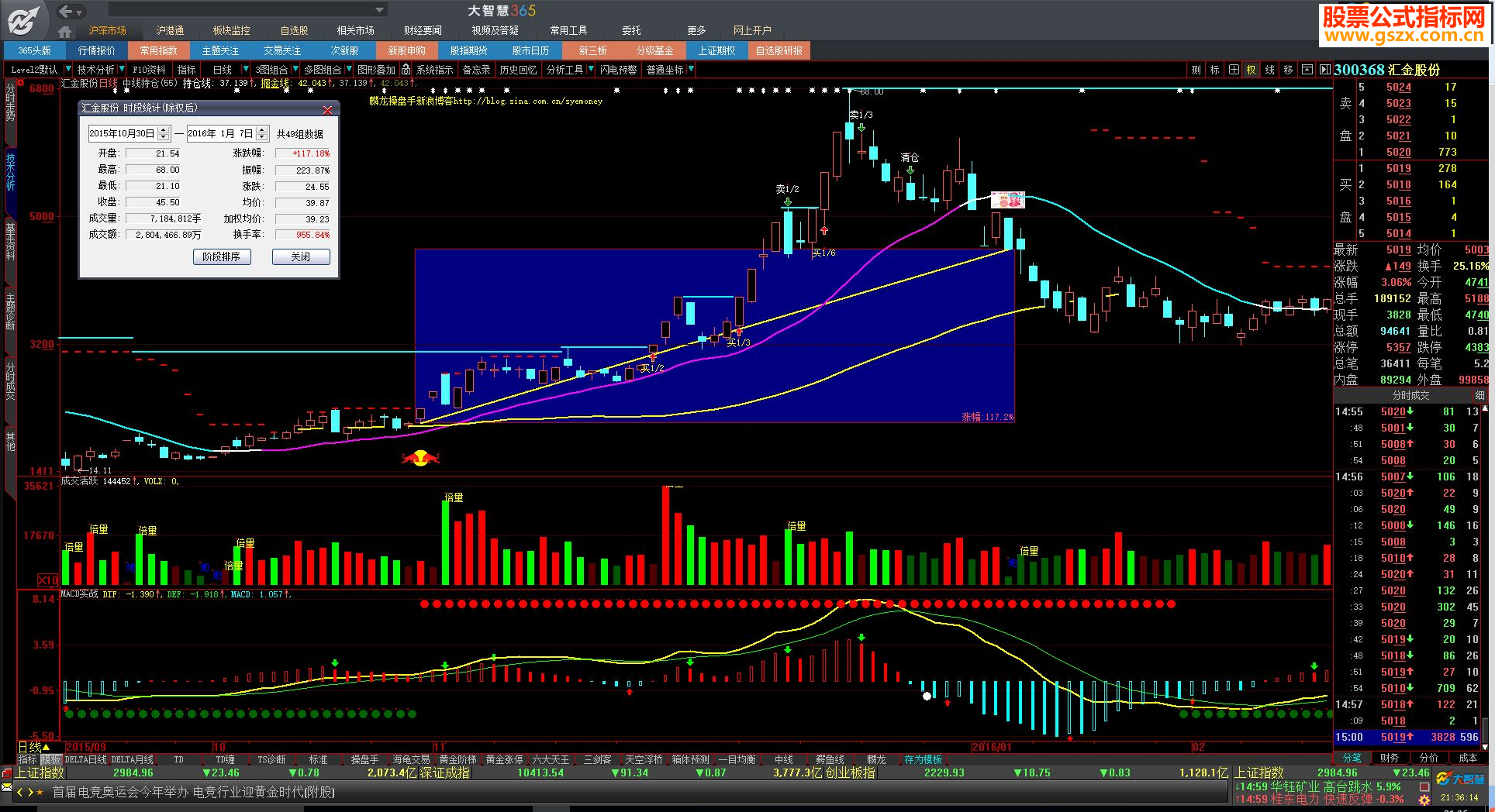 大智慧中线持仓指标公式主图贴图指标公式）