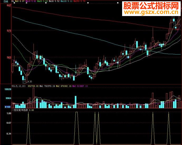 大智慧招定乾坤选股副图源码