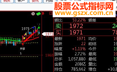 使用金字塔PEL语言实现的SAR算法（金字塔源码 附图）