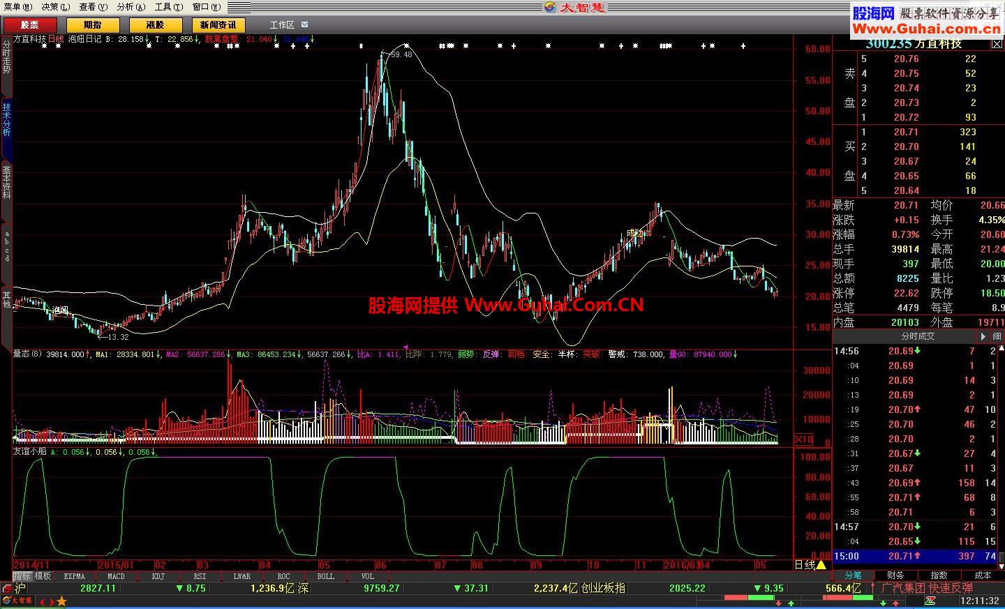 岂几个二胡了得，随便做一个公式——平地起波澜