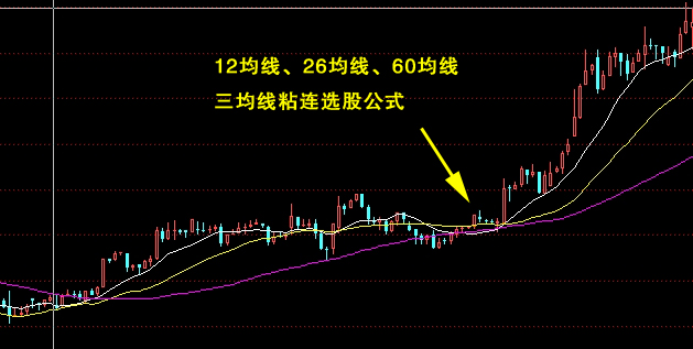 12、26.60三均线粘连的选股公式