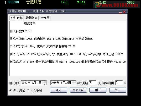 ●通达信.大智慧通用选股和【真正的极品】比比看【真有这么神奇的公式】吗？● 