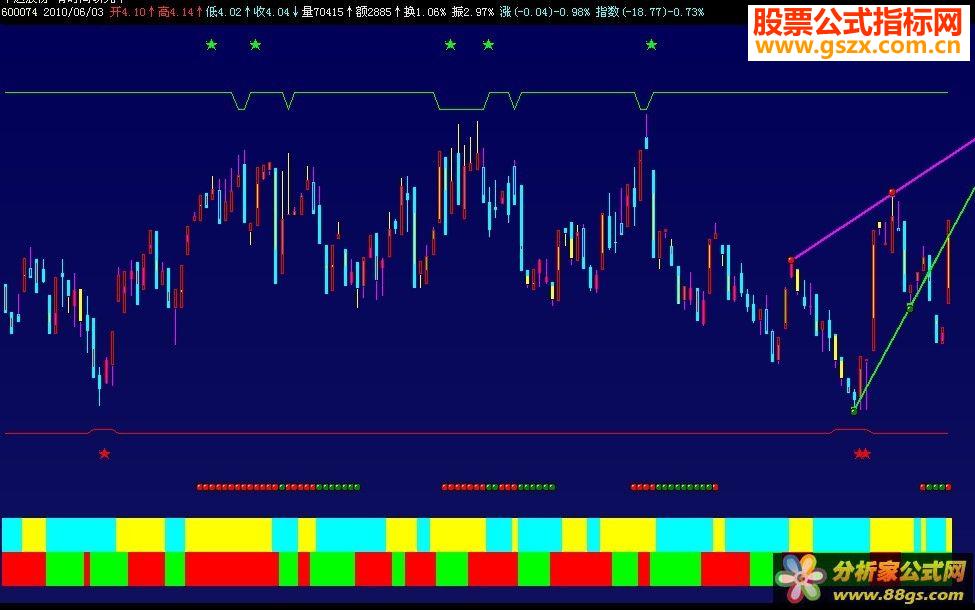 飞狐开天辟地（主图源码贴图）