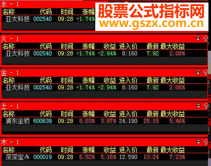 大智慧五行池{池子贴图}