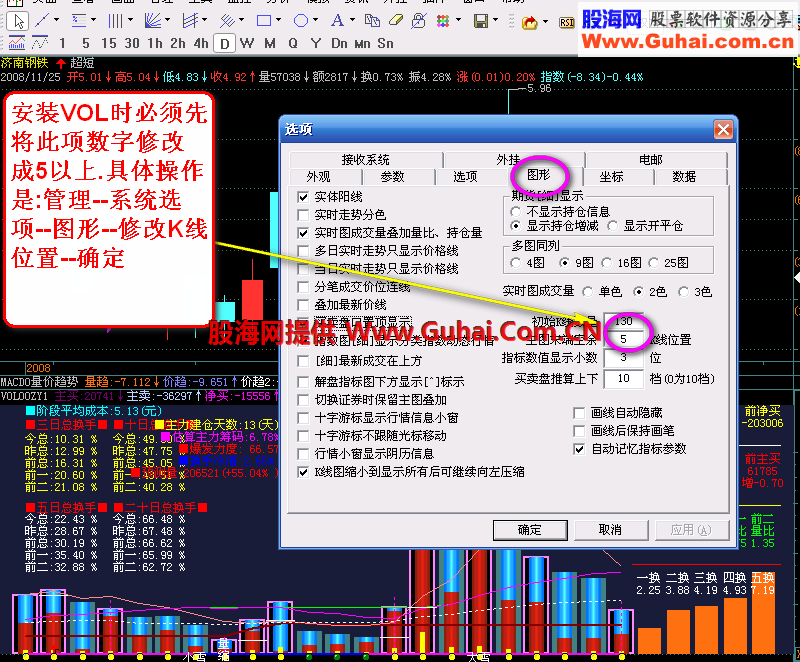 乘风换手VOL公式