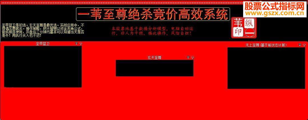六六大顺！一苇至尊绝杀竞价高效系统（股票池）论坛精简优化版正式发布