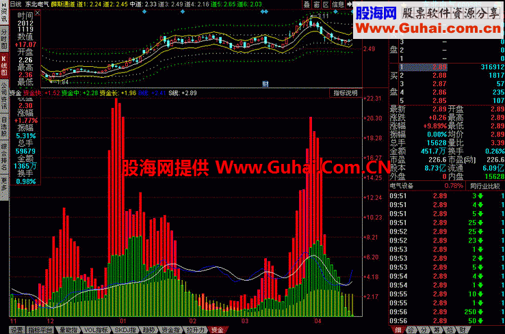 自用资金幅图 自己改编用的