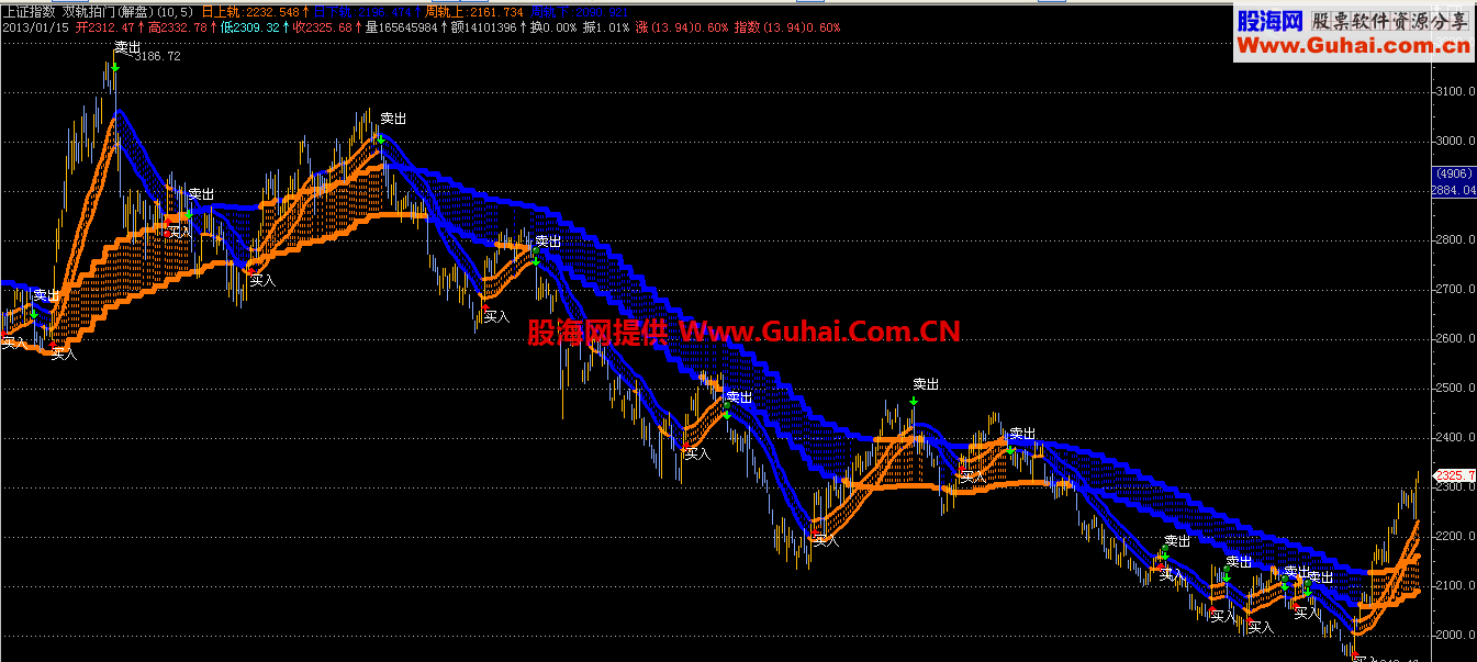 真正的原版火车轨系统