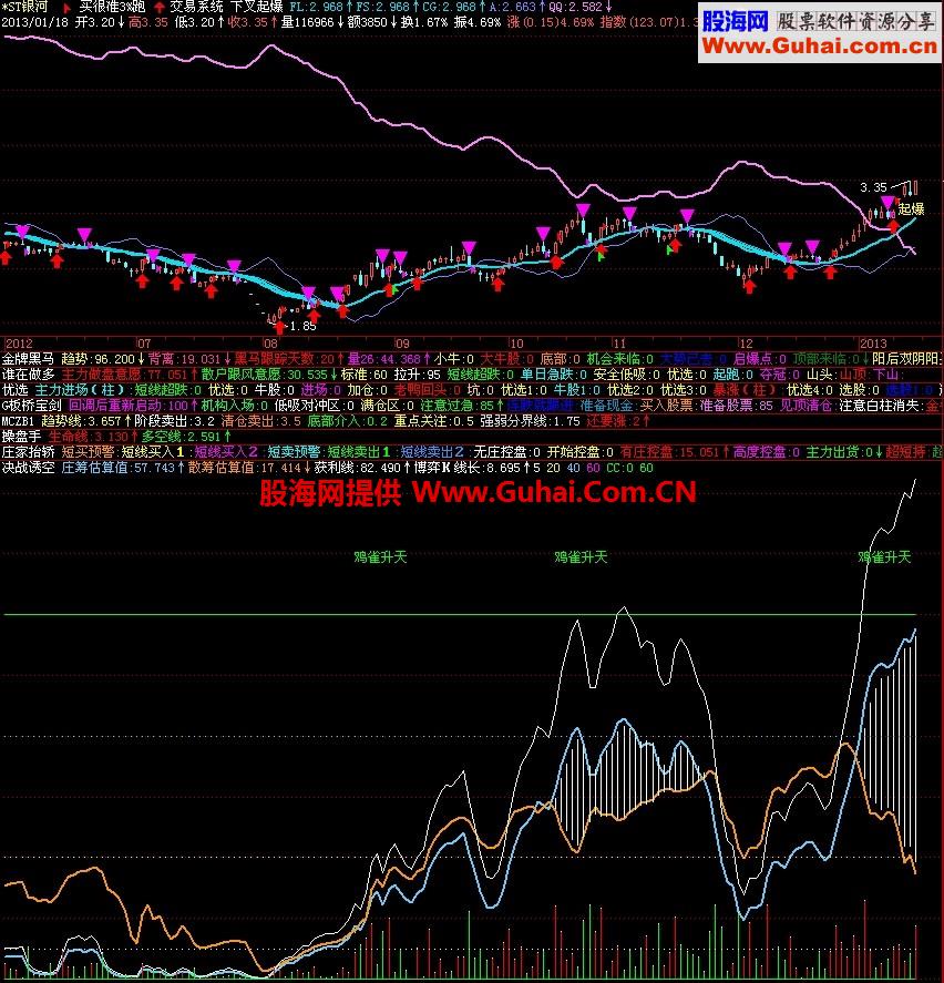 决战诱空公式 赠予有缘人