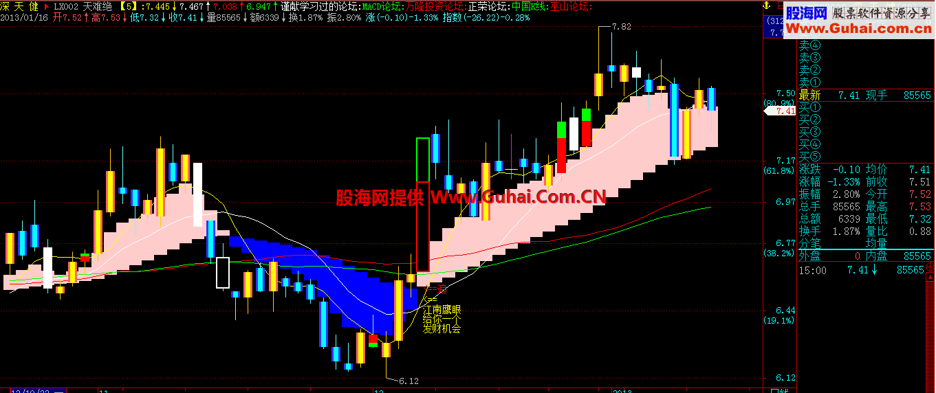 江南鹰眼的天难绝主图