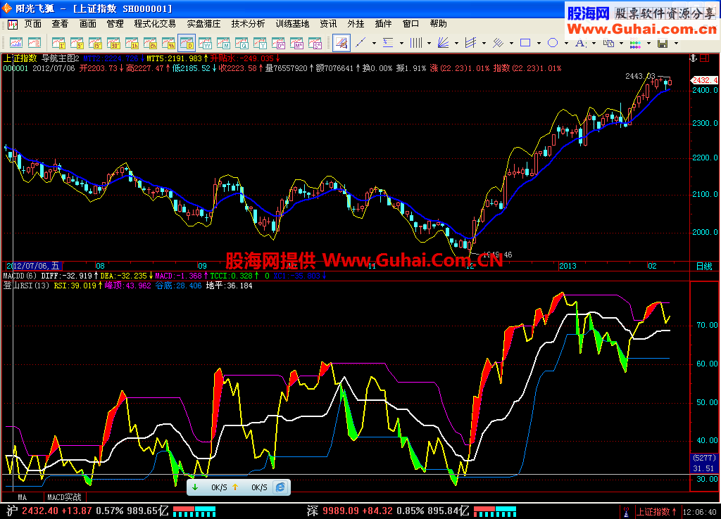 登山幅图公式 值得您收藏